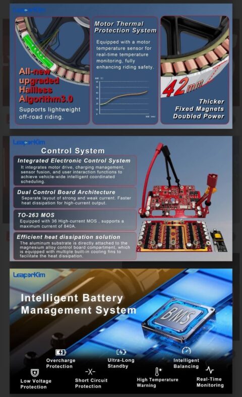 Leaperkim Lynx S Electric Unicycle from e-RIDES.COM